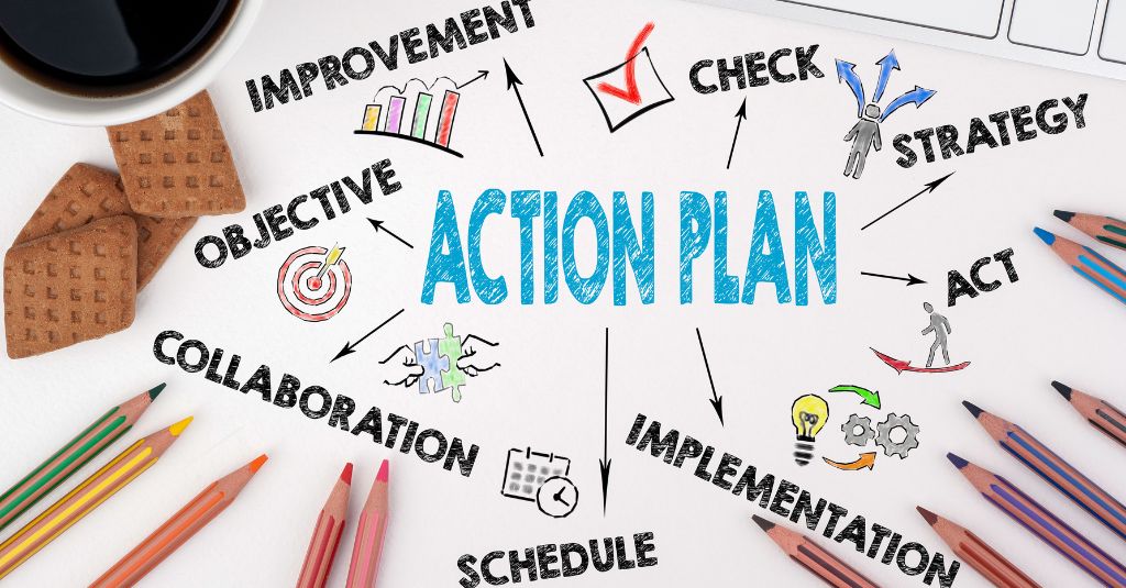 Turning Goals into Action Creating Action Plans