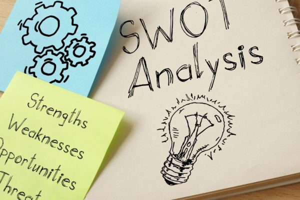 A Deep Dive into SWOT Analysis and Its Role in Strategic Planning