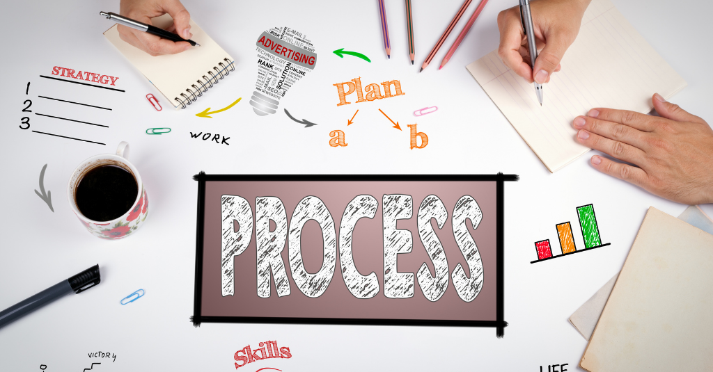 Systems That Actually Stick Why Your Organization Methods Keep Failing